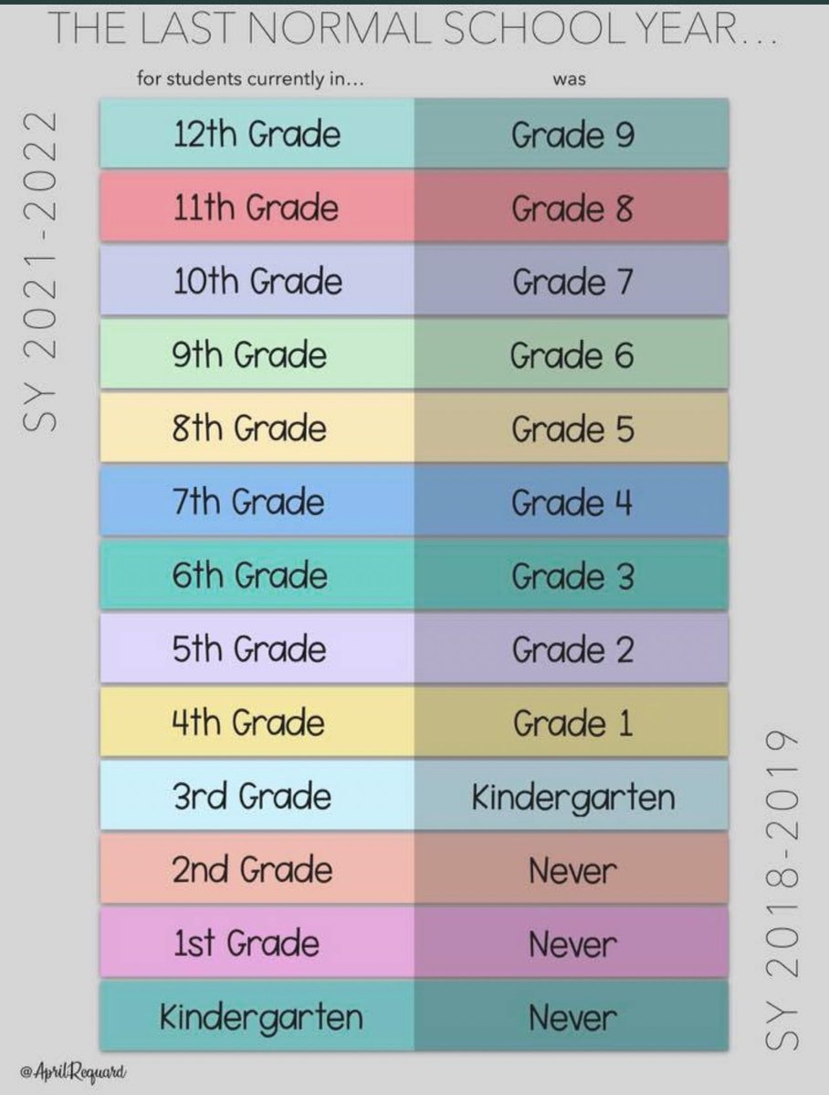 Wow, this is crazy…