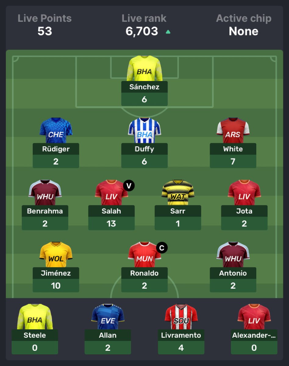 Christina Ge tweet media