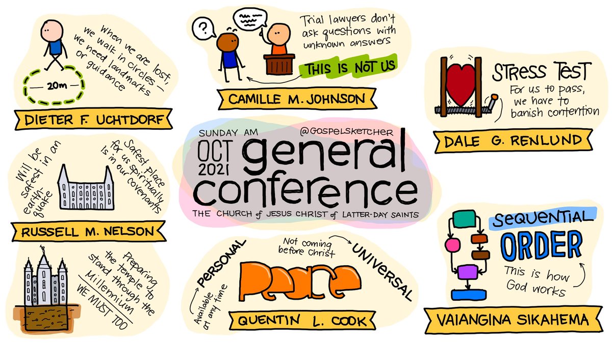 gospelsketcher's tweet photo. The Sunday morning session of #GeneralConference was all about peace. We will find it in Christ and in His house. #sketchnotes https://t.co/8YJfG9ZAkd