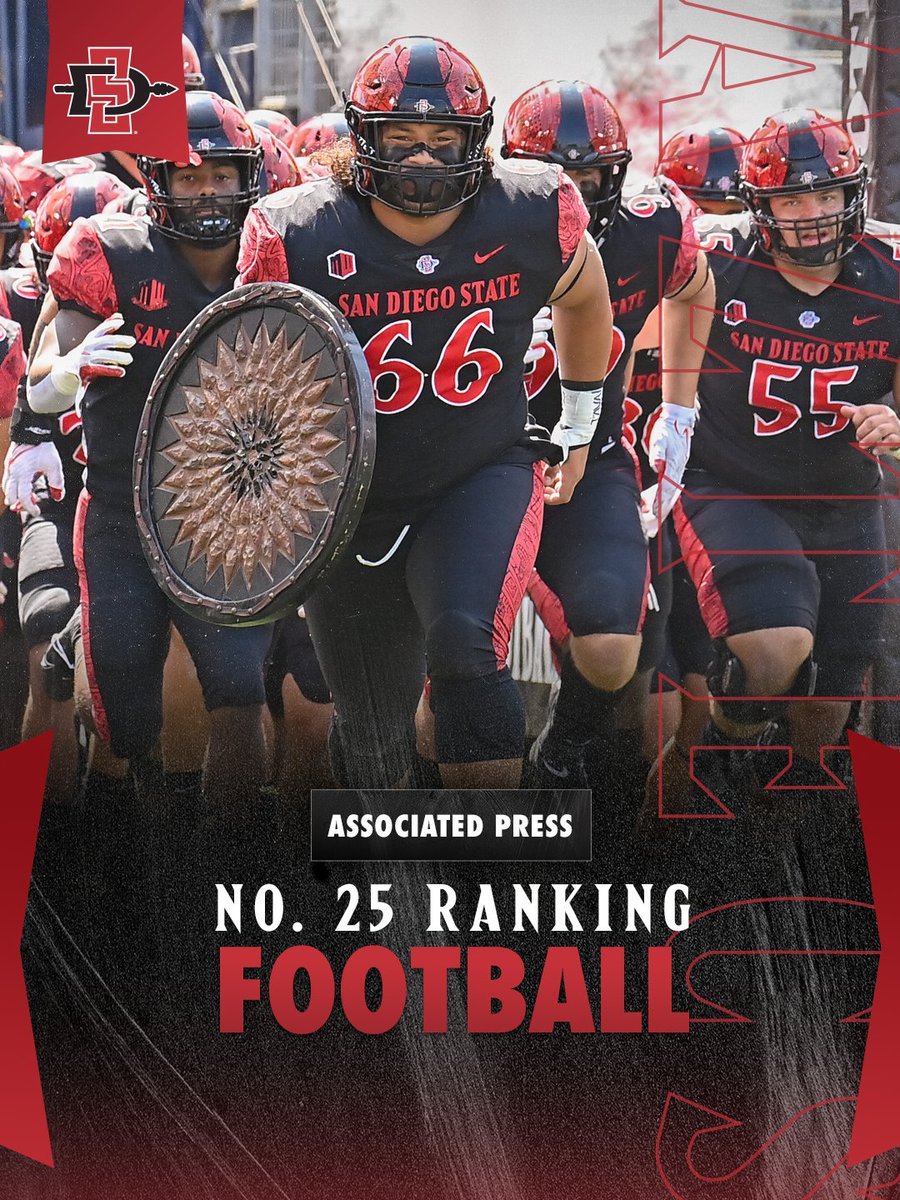 AztecFB's tweet photo. Here come the Aztecs... #Win22 https://t.co/QdhsrnA7C0