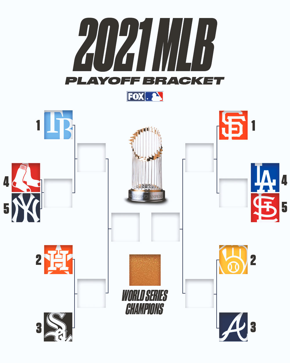 Fox Sports Mlb On Twitter The 2021 Mlb Playoffs Are Set 😤