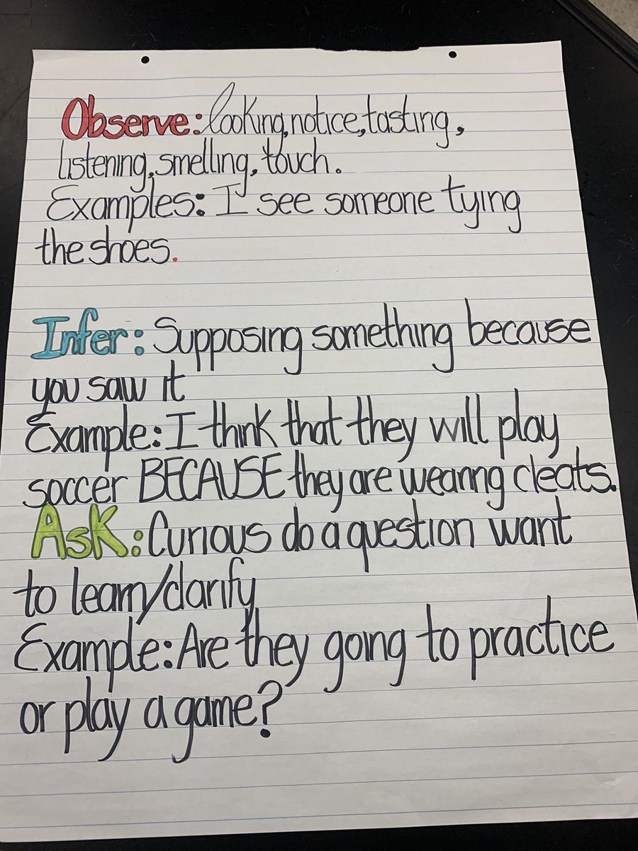 SarahSolorzano's tweet photo. So proud of my ESL students and the work they have shown me so far! https://t.co/ZzJ09DU18z