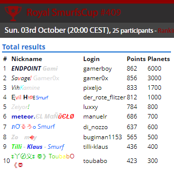 SmurfenNet tweet media