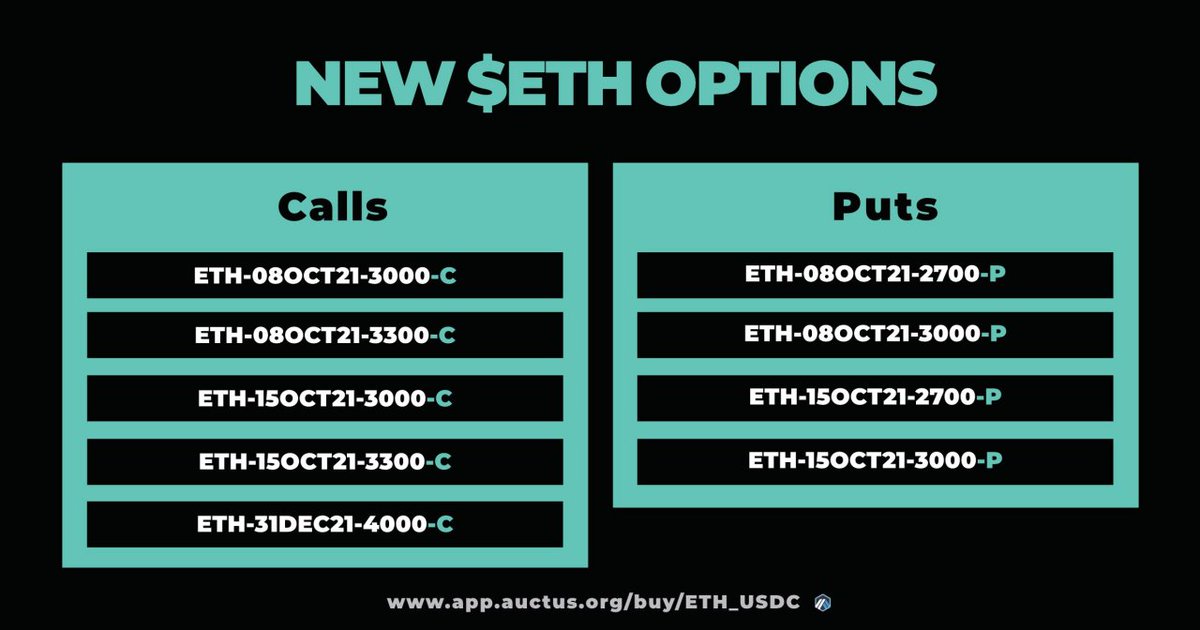 Frens!

Go and get these very-low-cost- $ETH -options on <a href="/arbitrum/">Arbitrum</a> 😏 

What's your ETH target for end of 2021? 😎