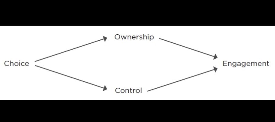 Dr. Leone Clark tweet media