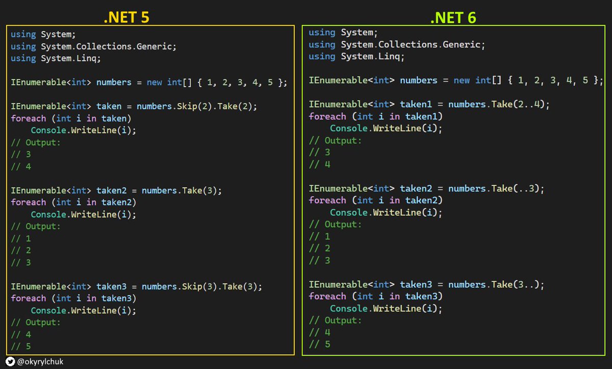 06 net. C# .net6. .Net 6. .Net 6 LTS. Mcnp6 code.