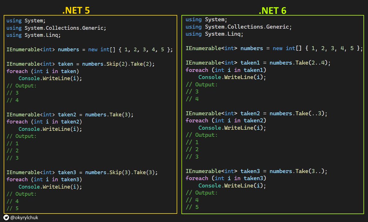 06 net. C# .net6. .net 6. .net 6 lts. mcnp6 code.