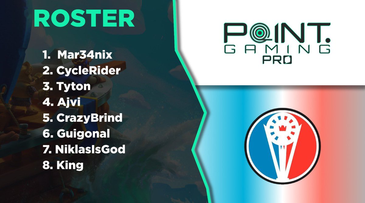 Ancient Fanatics (@ancientfanatics) on Twitter photo <a href="/Betesports_/">Wolves Hunter's Packs</a> Roster for Knockout Stage🔥💚
👤 <a href="/mar34nix/">mar34nix</a>
👤 <a href="/CycleRiderCR/">CycleRider</a>
👤 <a href="/tytoncr/">Tytoń難金</a>
👤 <a href="/AjviSkelly009/">Ajvi</a>
👤 <a href="/CRAZY_BRIND/">Crazy_Brind</a>
👤 <a href="/Guigonal02/">Guigo</a>
👤 <a href="/Niklas_cr/">Niklas</a>
👤 @KING_cr223
Trying our best to deliver the best result possible.
#OnPOINT 💚 <a href="/Betesports_/">Wolves Hunter's Packs</a> Roster for Knockout Stage🔥💚
👤 <a href="/mar34nix/">mar34nix</a>
👤 <a href="/CycleRiderCR/">CycleRider</a>
👤 <a href="/tytoncr/">Tytoń難金</a>
👤 <a href="/AjviSkelly009/">Ajvi</a>
👤 <a href="/CRAZY_BRIND/">Crazy_Brind</a>
👤 <a href="/Guigonal02/">Guigo</a>
👤 <a href="/Niklas_cr/">Niklas</a>
👤 @KING_cr223
Trying our best to deliver the best result possible.
#OnPOINT 💚