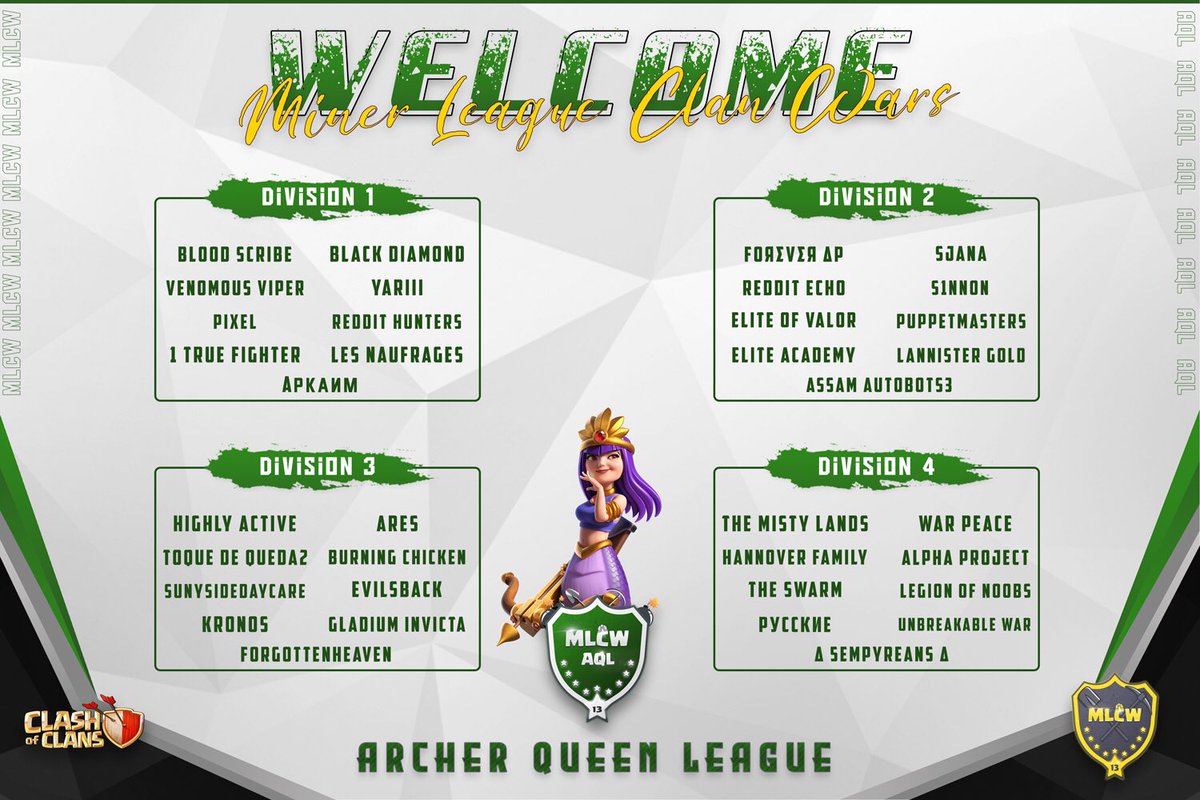 Very proud to participate at the MLCW AQL S13 <a href="/MinerLeagueCW/">MLCW</a> 

Good luck to all the teams ! 🍀

Let’s go G.I ! ⚔️