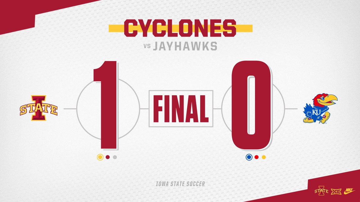 cycloneSCR's tweet photo. That's a Cyclone Victory! 

#Cyclones 🌪️⚽️ https://t.co/vn9VSmWDZK