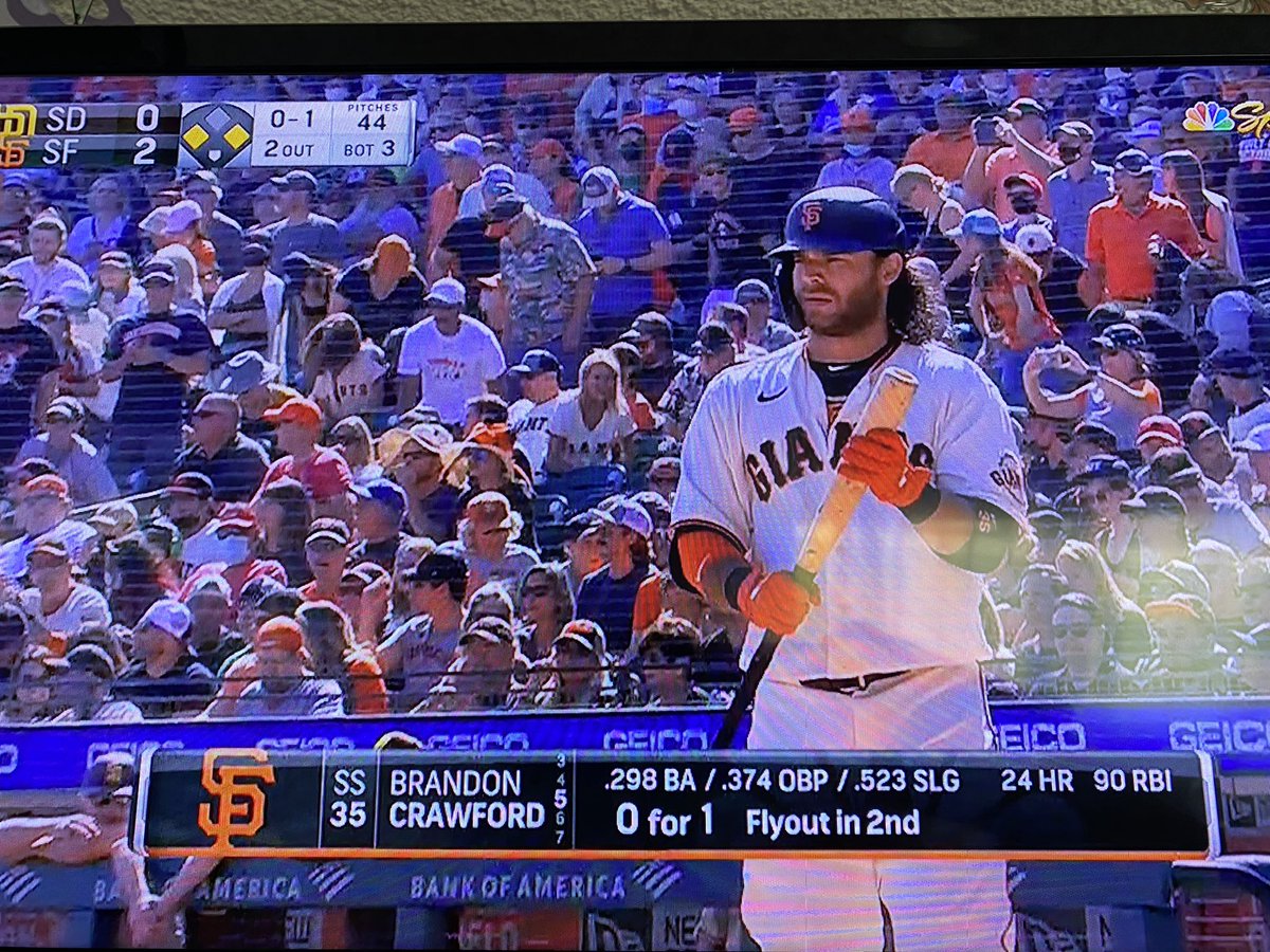 Sunday’s are usually reserved for football but with the division on the line, one can NOT miss this important game! Let’s go @sfgiants !!! @therealbcraw35 @JalynneC35