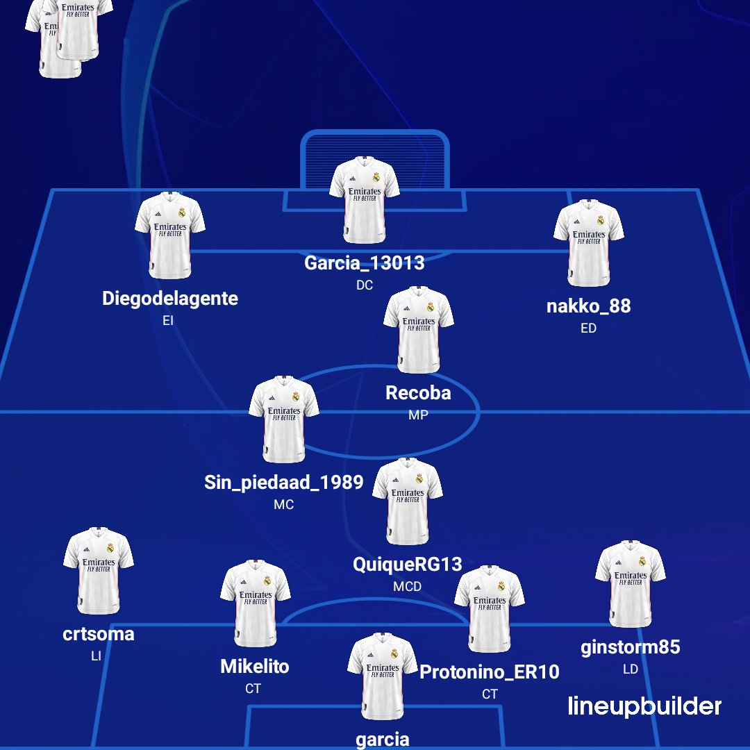 Alineaciones para el partido de esta noche vs <a href="/Rhinospes10v10/">RhinosPES_10v10</a> preparando @liga7jotas