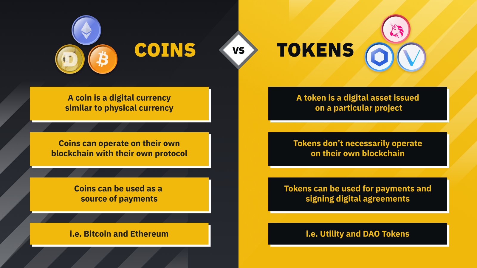 Coins vs tokens crypto ethereum mobile mining