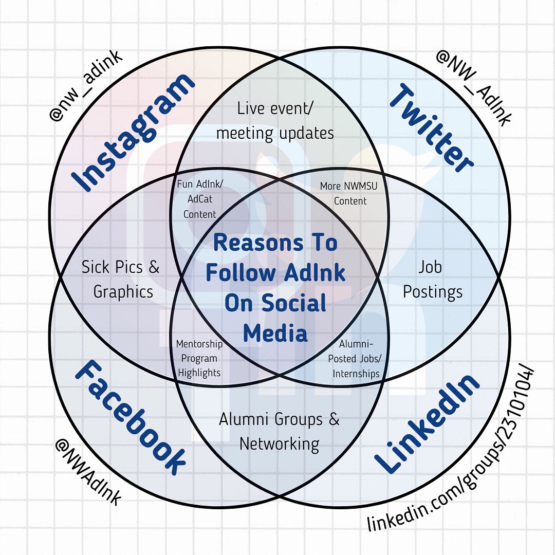 AdInk tweet media