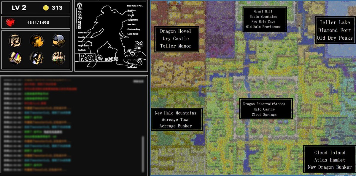 Role+ development ongoing. In the meantime, here is a concept image for a future game. Role+ bridges Role, Loot/mLoot and Pets into one fresh NFT. This will provide exciting utility to the <a href="/lootproject/">Loot</a> ecosystem. We might have been quiet... But we are working!