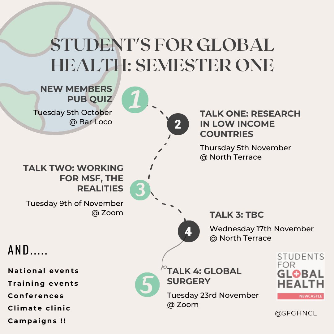 SfGH Newcastle tweet media