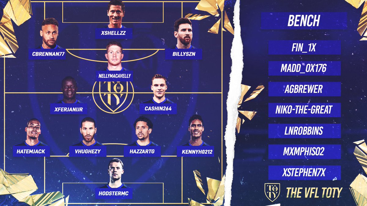 Searching for a rank up teams fifa 22 🙏