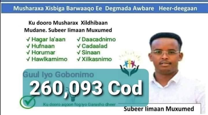 Abdirahman Eid Dahir (son of previous President of the Somali Region) of Qabri-Bayah district. 

Subair Iman Muhumed of Awbarre District. 

Both successfully finding a spot in the Somali Region Parliament.  

#SomaliRegion #Ethiopia