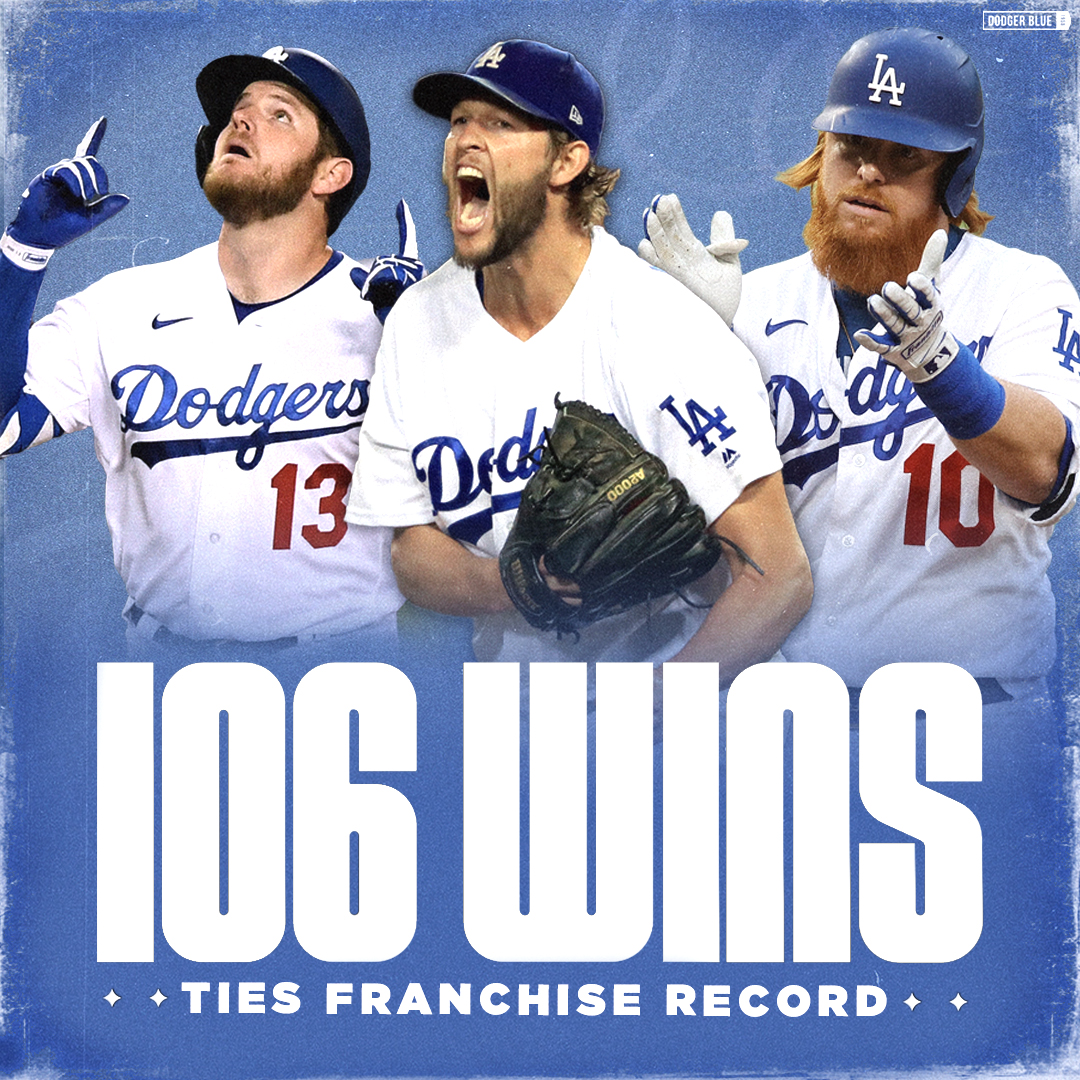 https://dodgerblue.com/recap-dodgers-tie-franchise-wins-record-but-fall-sho...