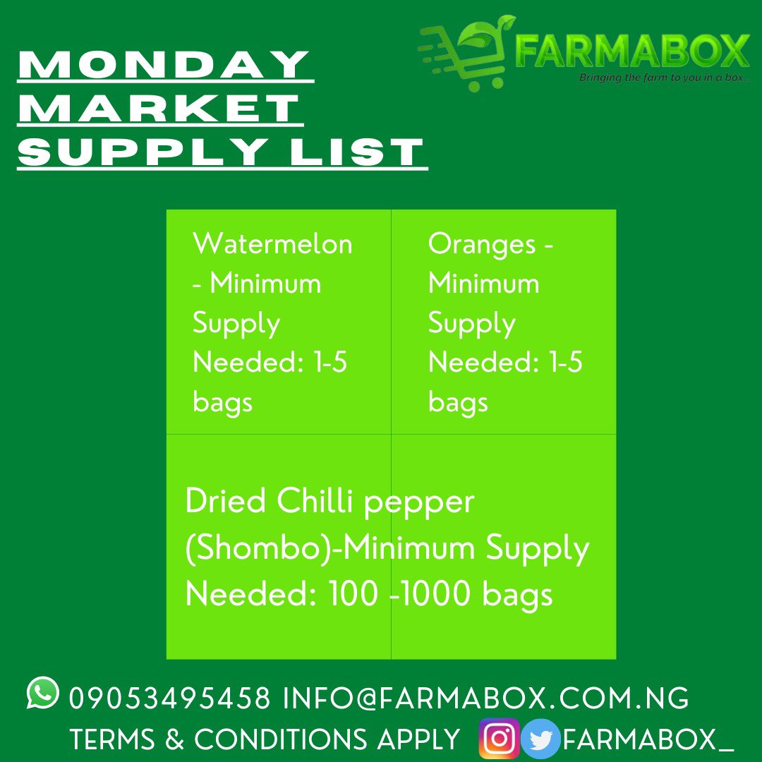 Farmabox_'s tweet photo. Monday market supply
Kindly comment if you can supply this produce.
#fruits #pepper #chilli #agrotech #farmabox https://t.co/3QkpVLIqIP