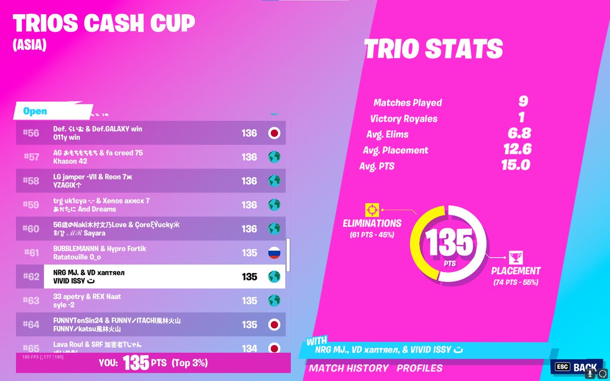 im crazy #62 hard carried @xantiersenpai @112243Mj