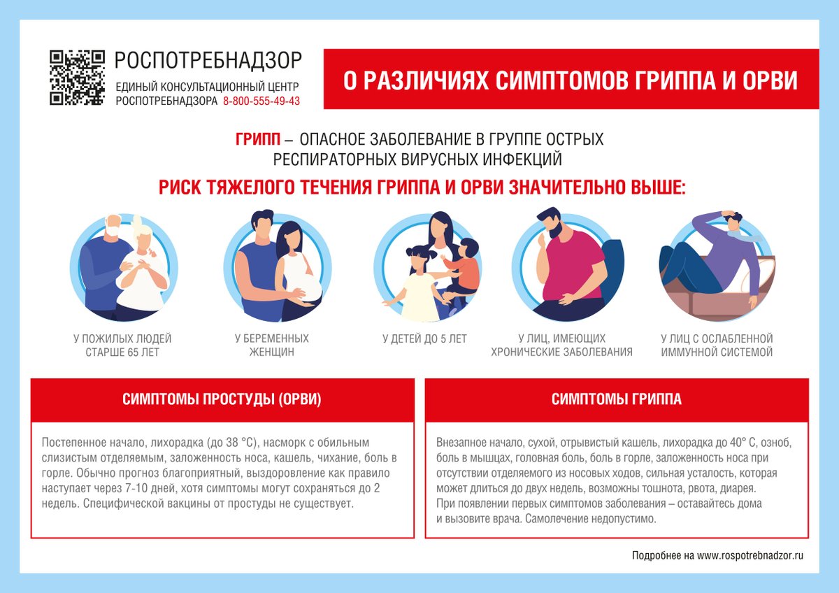 ГАУЗ СО "Чапаевская стоматологическая поликлиника" (@dantist63) on Twitter photo 