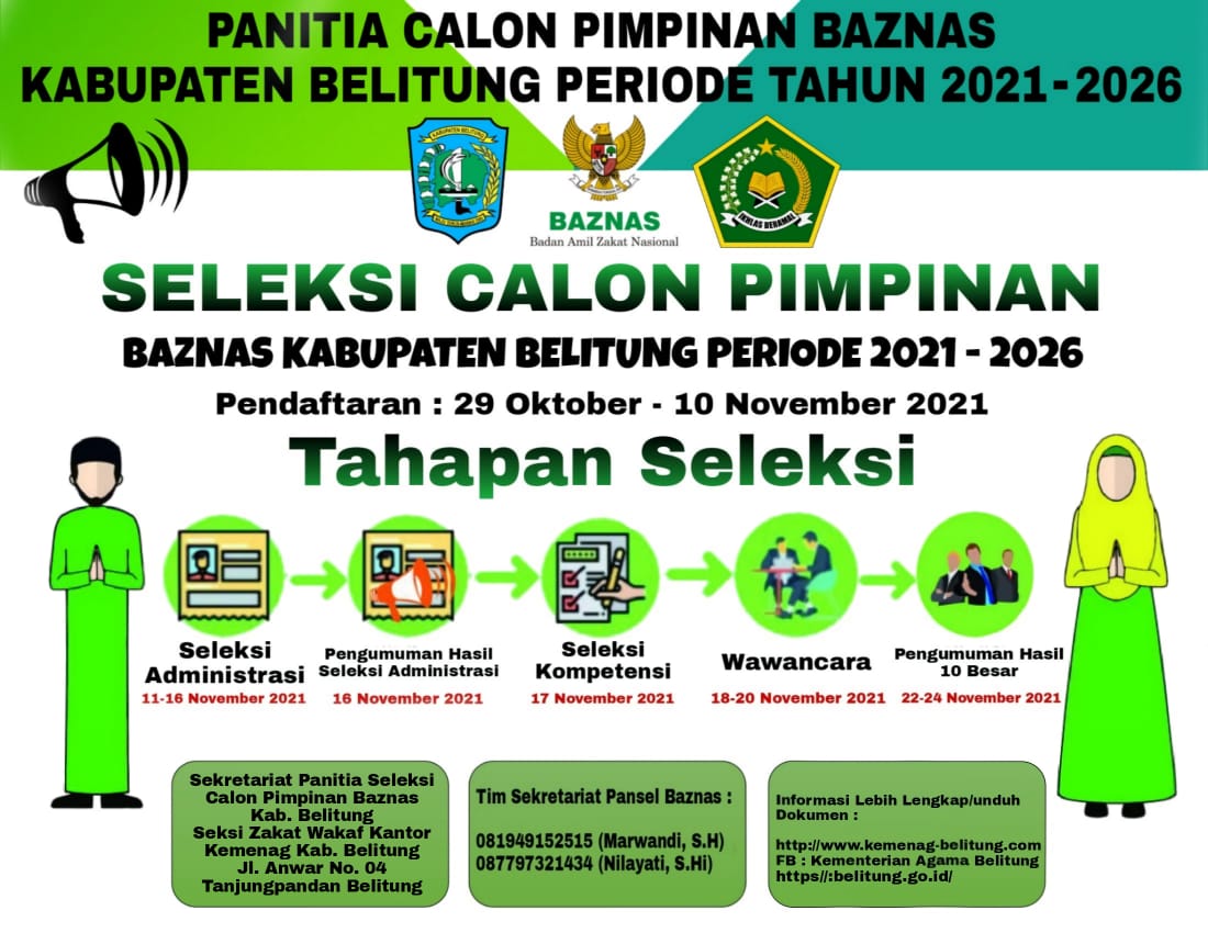 Seleksi Calon Pimpinan Baznas Kabupaten Belitung Periode 2021-2026 - s.id/HTUSo