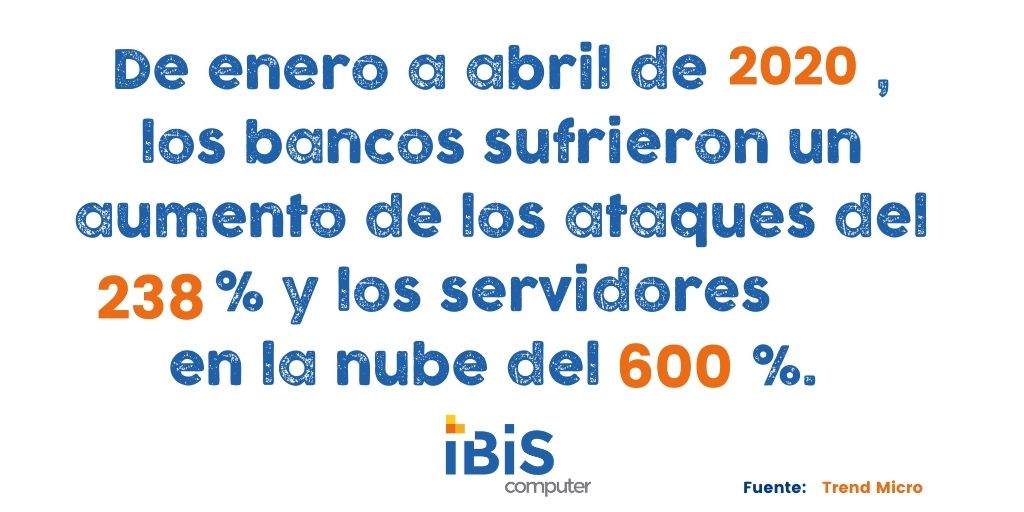 Ibis Computer tweet media