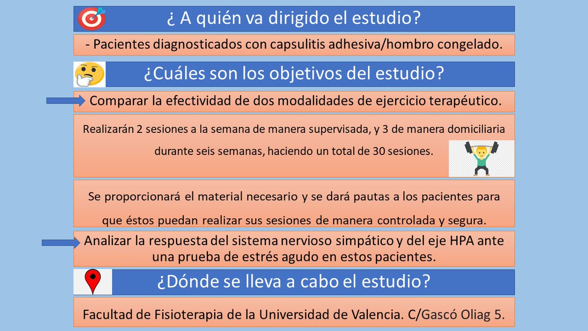 gfisiovalle's tweet photo. ¡Buenos días! 😀En el marco de mi tesis doctoral desde la @FacFisioUV estamos haciendo un estudio con pacientes con hombro congelado. 🔬¿Conoces o trabajas con alguien con esta entidad clínica? ¡No dudes en contactar conmigo! ¡Se agradece difusión! 📣¡Gracias de antemano!+info 👇 https://t.co/eVgAOaAEf9