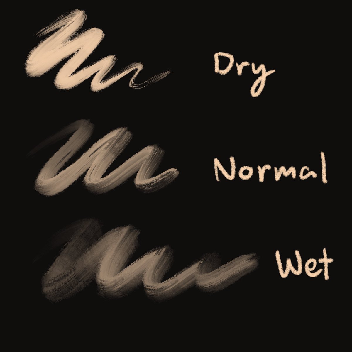 (𝗣𝗹𝘀 𝗥𝗧)𝗚𝗜𝗩𝗘𝗔𝗪𝗔𝗬𝗦✨

✿。Oil Pastel Brushes and More യ 🖍 ˚ ༘

-🍼: drive.google.com/drive/folders/…

Some can use for commercial and some are not. Please read folder name before using.

#แจกbrush #แจกบรัชprocreate #แจกบรัช #procreatebrush #procreate