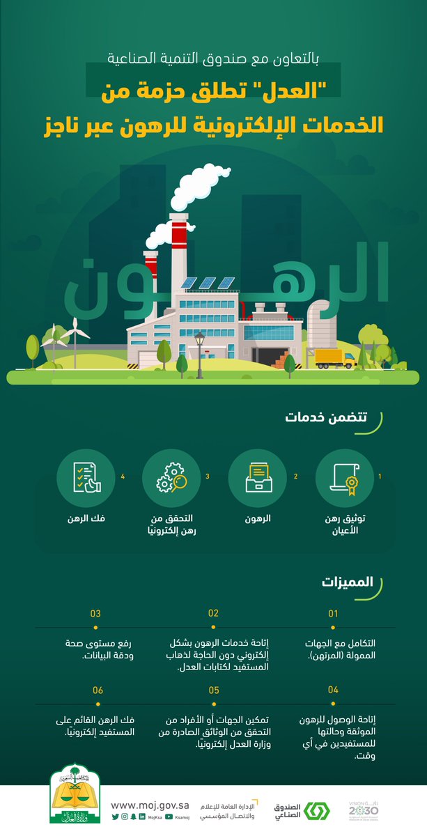 #خدمة_عدلية_جديدة | وزارة العدل بالتعاون مع الصندوق الصناعي تطلق حزمة من الخدمات الإلكترونية للرهون عبر بوابة ناجز Najiz.sa

#ناجز_يغنيك