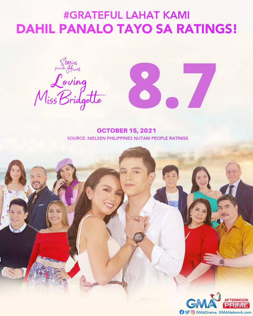 GMADrama's tweet photo. Talagang tinutukan n'yo ang finale episode ng #SFTHLovingMissBridgette, mga Kapuso! 

Thank you so much sa pagsubaybay n'yo sa kuwento ng mga puso nina Marcus at Bridgette ❤️ https://t.co/OJXbyBEDHZ