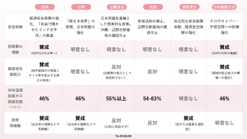 画像 / Picture