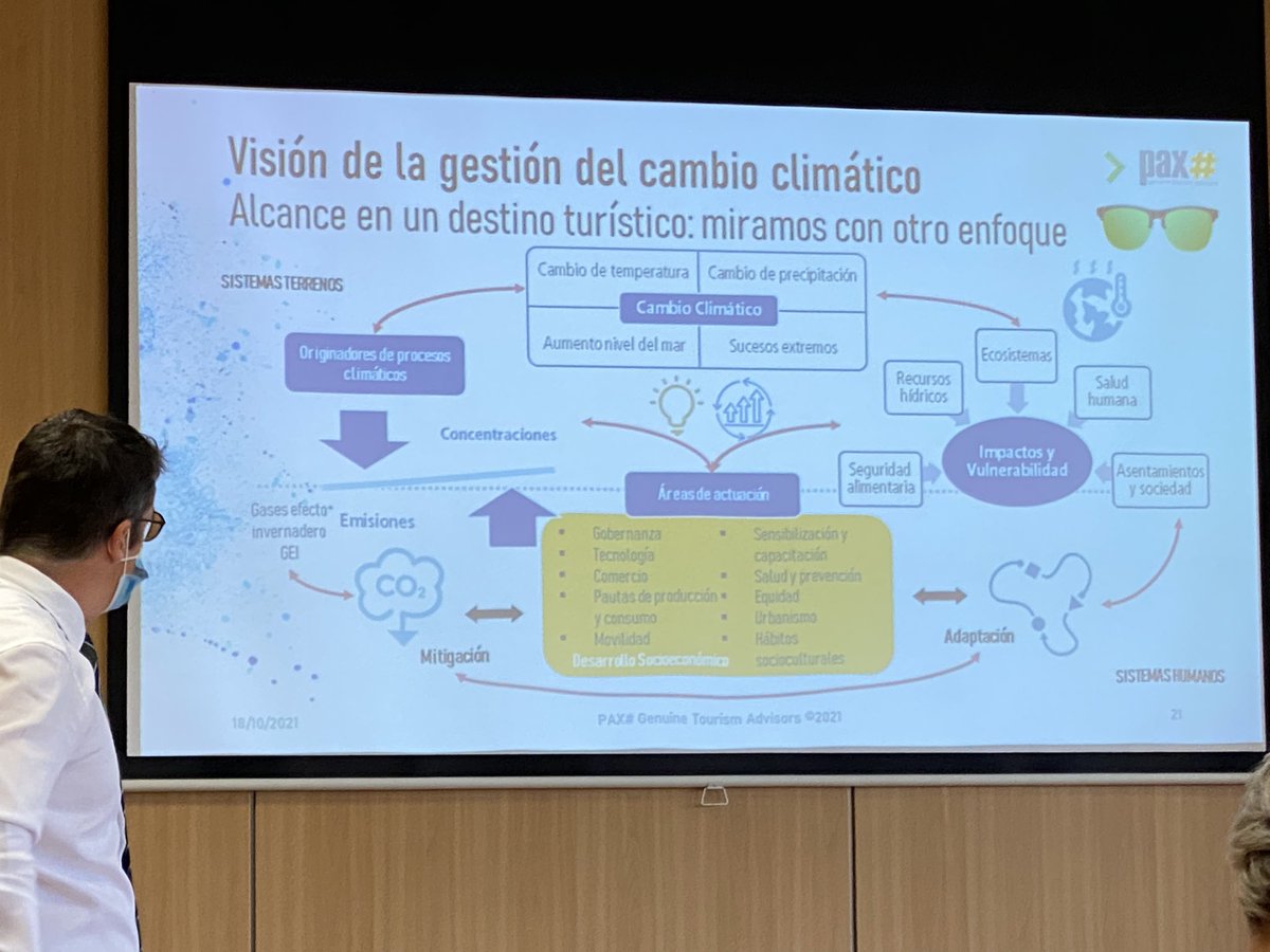 tbuades's tweet photo. Hoy formación🤓en materia de adaptación al♻️ #CambioClimático #DTI con la visita del Conseller y el Director General de #Turismo. cc @GVAturisme @GVAinvattur @paxadvising https://t.co/kL3KFhPpoM