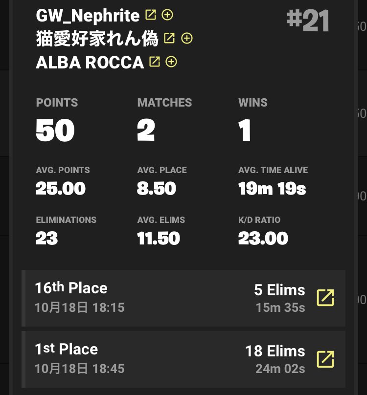 ねふtracker بحث في تويتر ねふtracker بحث في تويتر