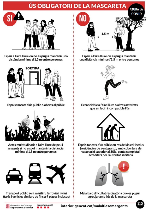 emergenciescat's tweet photo. #Bondia

🔴 Quan és obligatori portar mascareta 😷  i quan no fa falta?

Us ho expliquem en aquestes infografies 👇👇

#ProteccioCivil #COVID19 https://t.co/T8KI5GJbvj