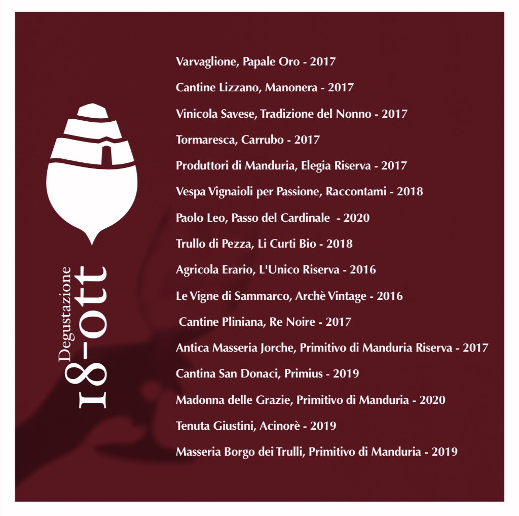 Consorzio di Tutela del Primitivo di Manduria tweet media