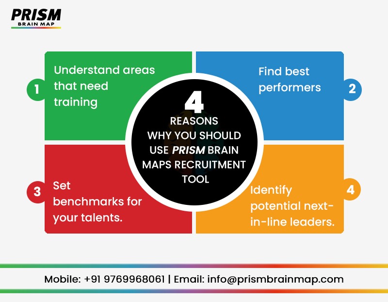 MyPRISMBrainMap's tweet image. Do you end up going through tons and tons of applications that might not even be the right fit? 🤔

Get in touch with our Experts TODAY!
 +91 97699 68061 /info@prismbrainmap.com

#prismbrainmap #recruiting #recruitment  #jobsearch #hr #humanresources #employment #recruitmenttools