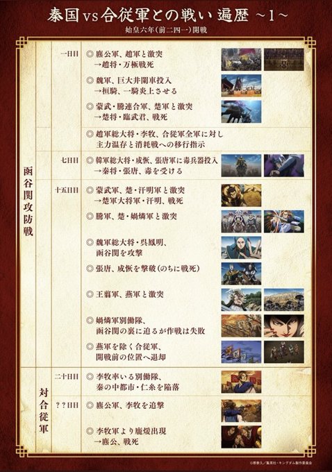 キングダムせいきょうの年齢は 再登場でえいせいと何歳差か解説 キングダム感想まとめブログ