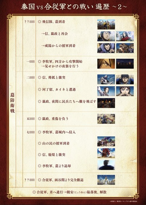 キングダムせいきょうの年齢は 再登場でえいせいと何歳差か解説 キングダム感想まとめブログ