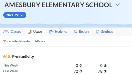 jenndonais's tweet image. 3⃣ weeks in a row Cashman Elementary and Amesbury Elementary have been able to enter the @STMath Fall Contest due to reaching 60 minutes average in a week.  They are on 🔥!! @amesburypublic1 #STMathB2S