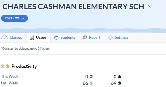 jenndonais's tweet image. 3⃣ weeks in a row Cashman Elementary and Amesbury Elementary have been able to enter the @STMath Fall Contest due to reaching 60 minutes average in a week.  They are on 🔥!! @amesburypublic1 #STMathB2S