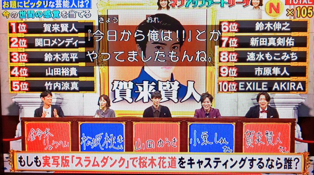 21年10月18日 ネプリーグで 桜木花道 が話題に トレンドアットtv