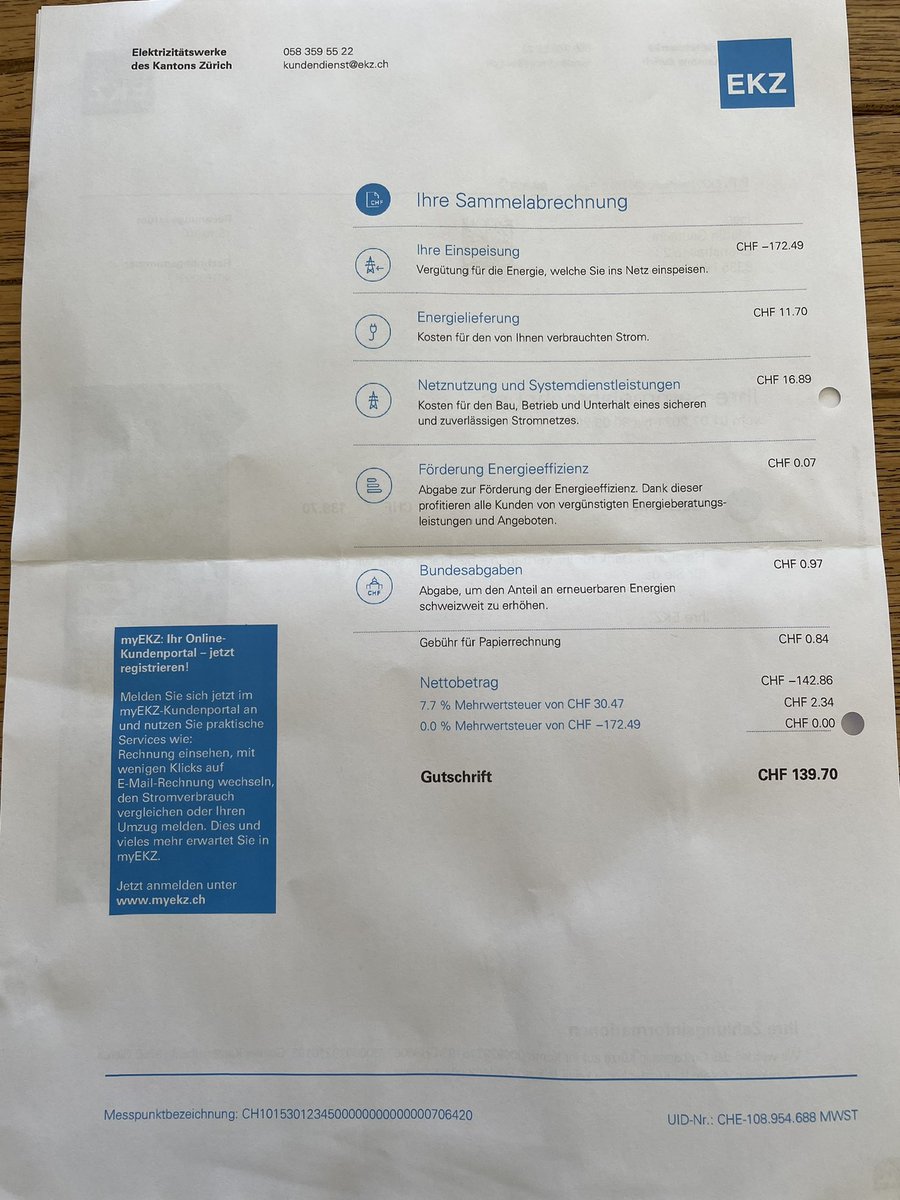 gautschimartin's tweet image. Verfolge die Sparziele für den eFerrari konsequent #solarstorm #solarmanager