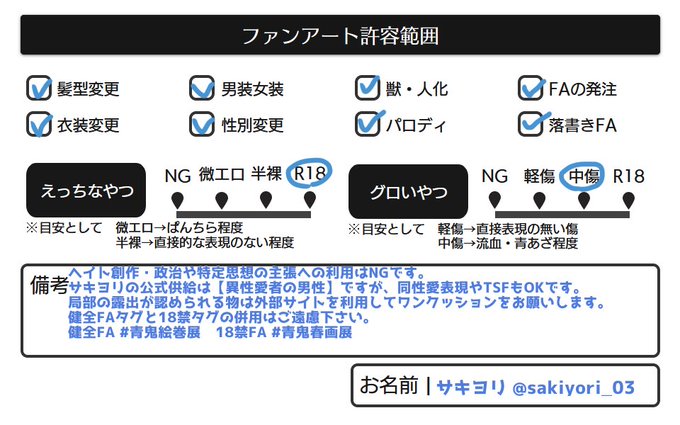 テンプレート 高画質 のtwitterイラスト検索結果