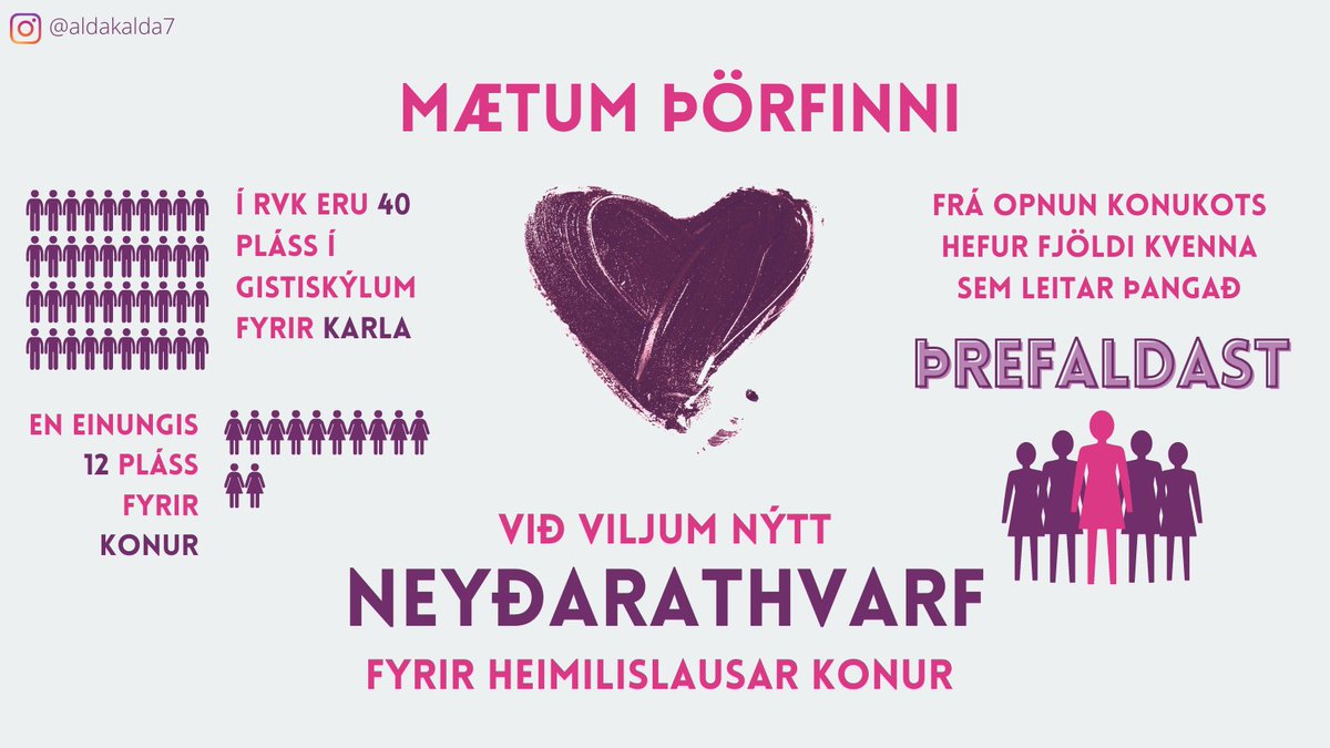 Hæ! Við í XD leggjum þessa tillögu mína fram í borgarstjórn á morgun. Ég er staðráðin í að fá tillöguna samþykkta af meirihlutanum enda ætti hún að vera þverpólitísk 🤝. Endilega ýtið á ykkar fólk í öðrum flokkum. Let's make it happen! #nýttneyðarathvarftakk