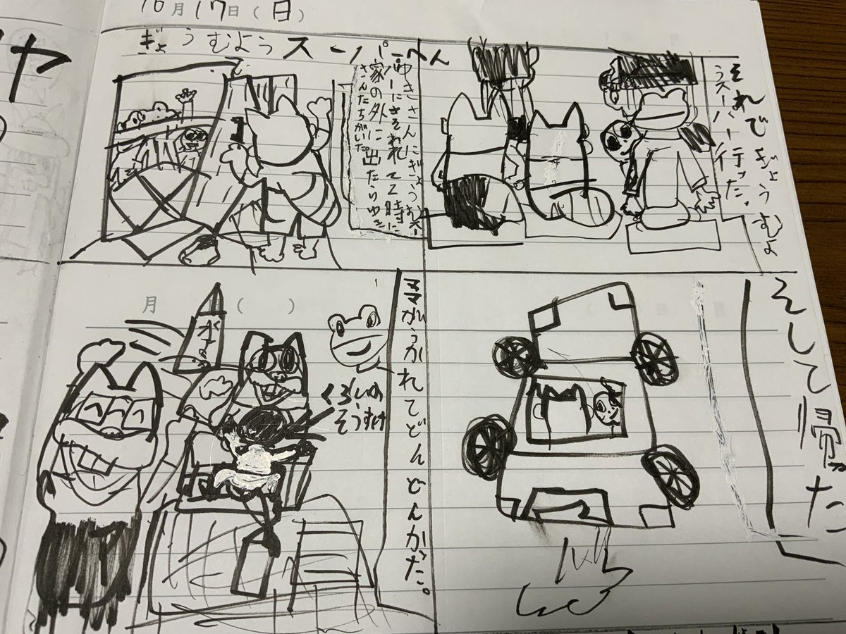 最近画伯は漫画で日記を描き始める。
ナポリタンの味が濃かった、学校に帰りにお化けマンションを見た、業務用スーパーに行ったらママが浮かれて爆買いしてた、ショッピングモールでの楽しかったことなどが綴られている。 