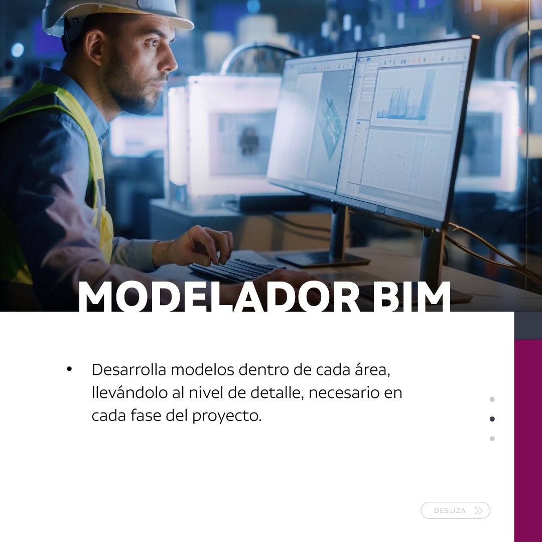 KINEDRIK's tweet image. 🚀 Conoce los perfiles más demandados en las grandes casa de arquitectura.

#BIMConsulting #BIMSolutions #ImplementaBIM #BIMparaEmpresas #España #Madrid #Barcelona #Valencia #Sevilla #Zaragoza #Málaga #Murcia