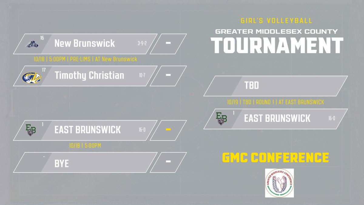 GMC Pre-Lim's Volleyball <a href="/5pm/">5pm.co.uk</a> at New Brunswick High School. 
Monday, October 18. 

#tigers #volleyball