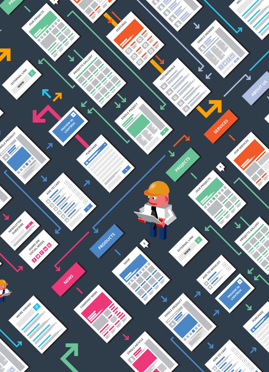 UX_Flows's tweet photo. https://t.co/9m6JnWl6ds
EasyOne #Website Flowchart Template
#sitemap #ux #webdesign #html #webdev #webdevelopment #sketch #uxflows https://t.co/xLt8yUyqI2